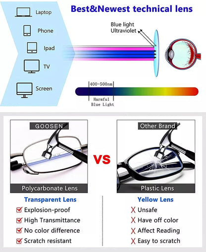 Gafas de lectura plegables unisex con estuche - Diseño portátil
