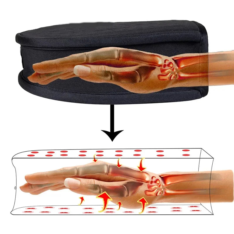 Guante de Terapia de Luz Roja Lumera para Alivio del Dolor Articular