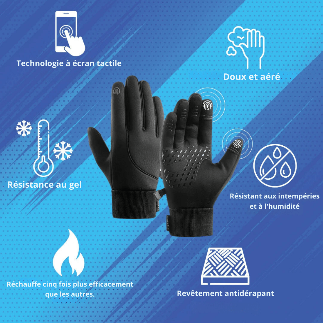 Guantes Térmicos Calentados – Invierno, Pantalla Táctil, Antideslizantes, Impermeables y Transpirables
