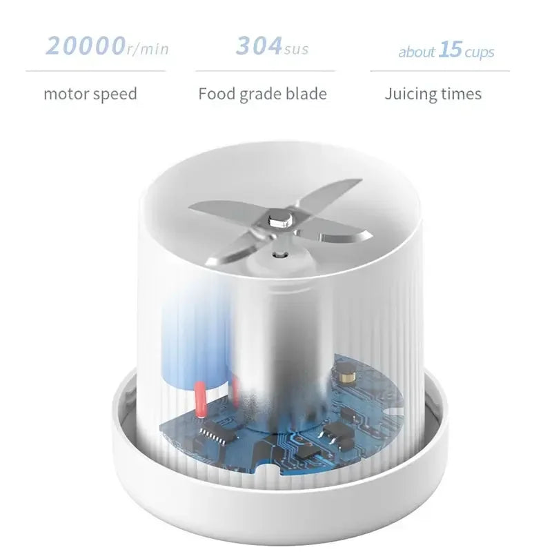 JuicyGo™ – Prepara Batidos Frescos en Cualquier Lugar en un Instante