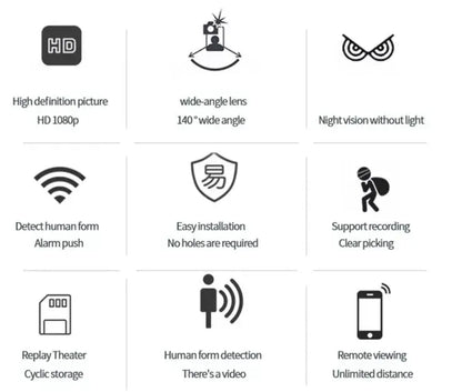 Mini Cámara Inalámbrica 5G 1080P HD