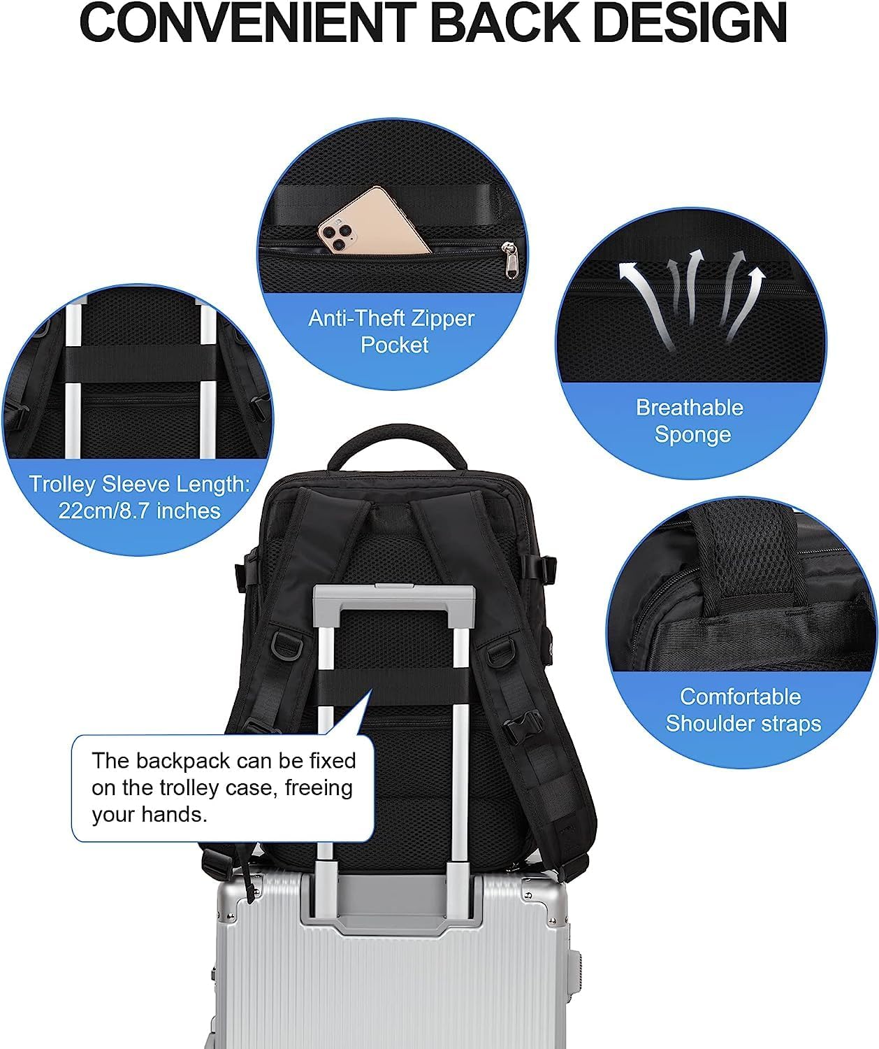 Mochila de Viaje Impermeable de 40L con Compartimento para Zapatos y Puerto USB – Acomoda Laptop de 14” (35.56 cm)