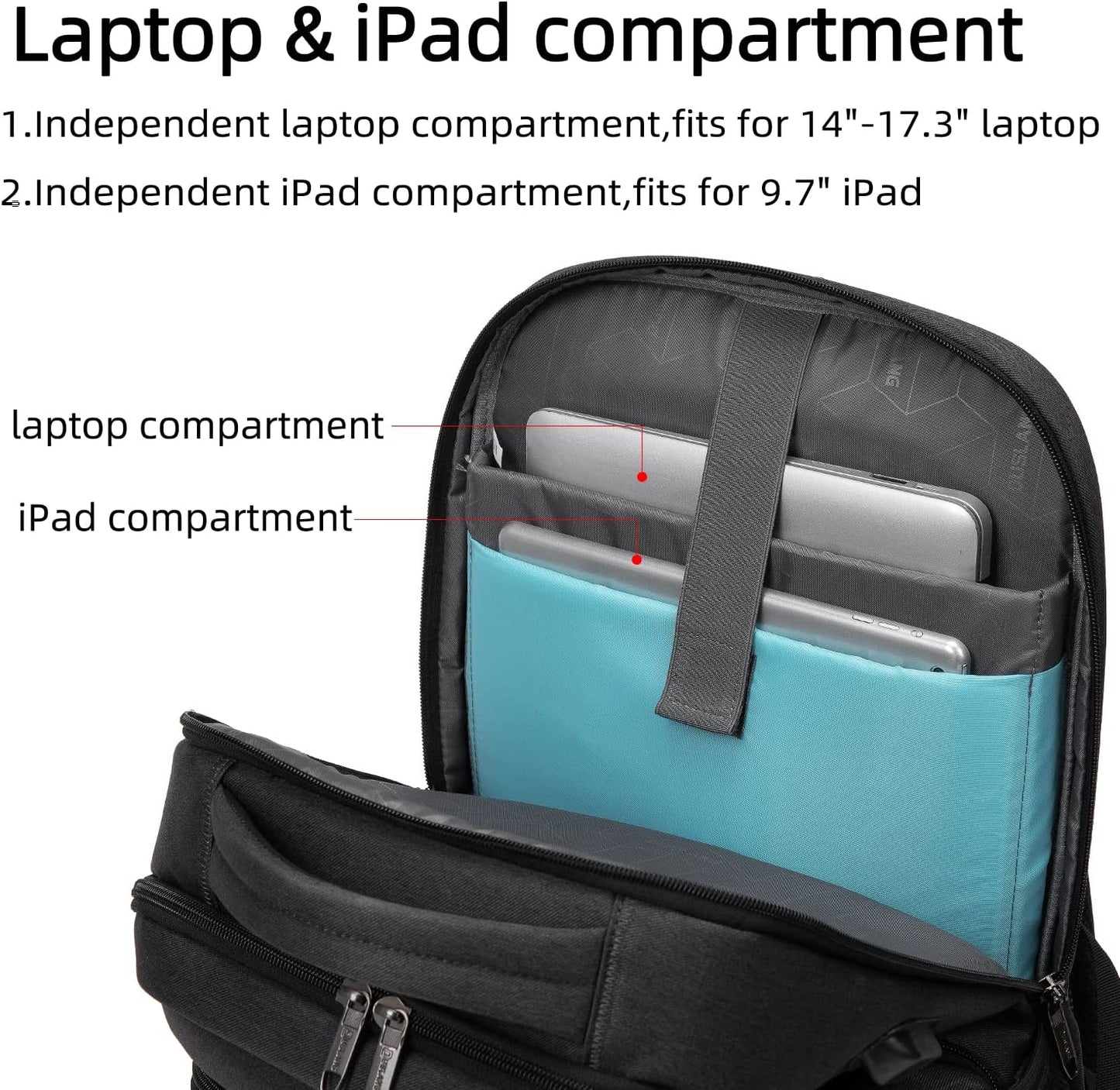 Mochila de Viaje Resistente al Agua para Laptop con Puerto USB y Almacenamiento Organizado