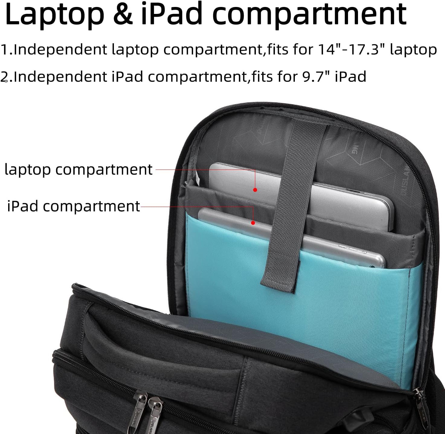 Mochila de Viaje Resistente al Agua para Laptop con Puerto USB y Almacenamiento Organizado