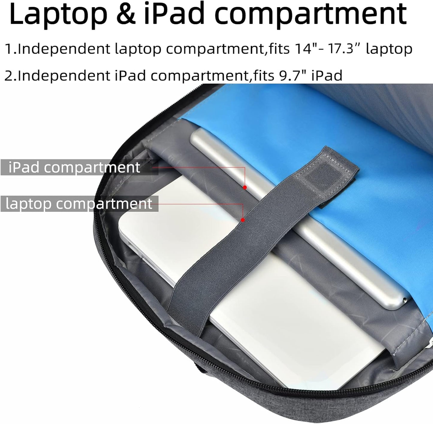 Mochila de Viaje Resistente al Agua para Laptop con Puerto USB y Almacenamiento Organizado