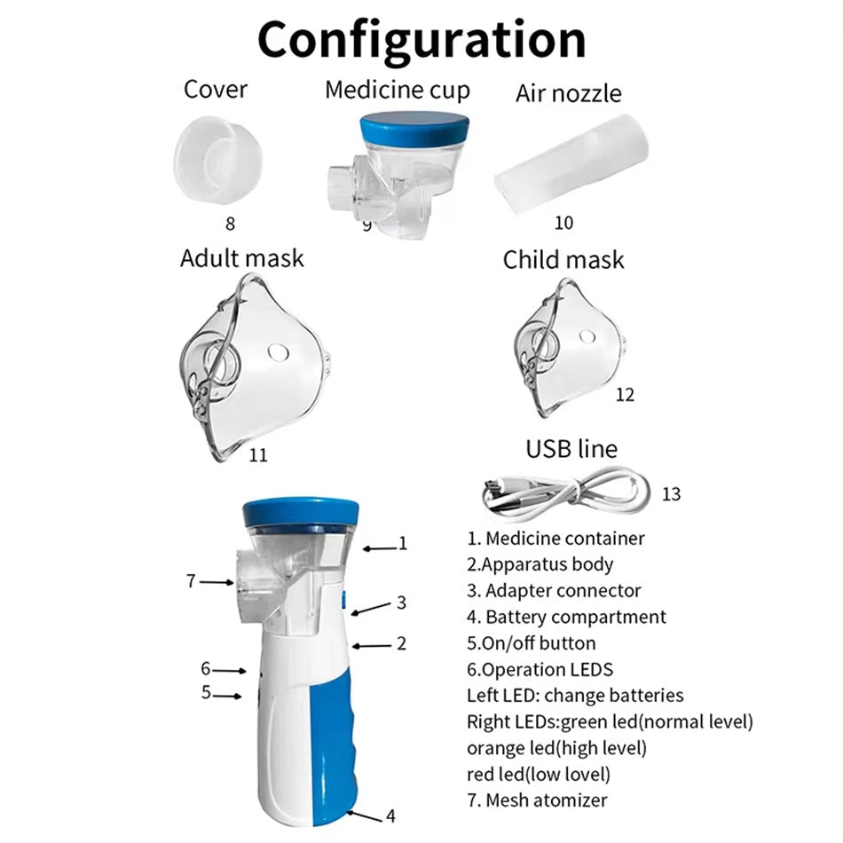 Nebulizador de Malla Mini Portátil para Adultos y Niños