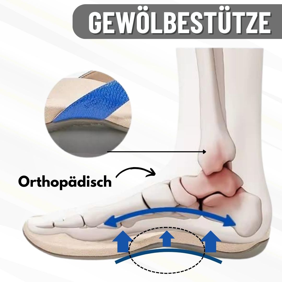 Orthofit - sandalias ortopédicas para aliviar el dolor en mujeres
