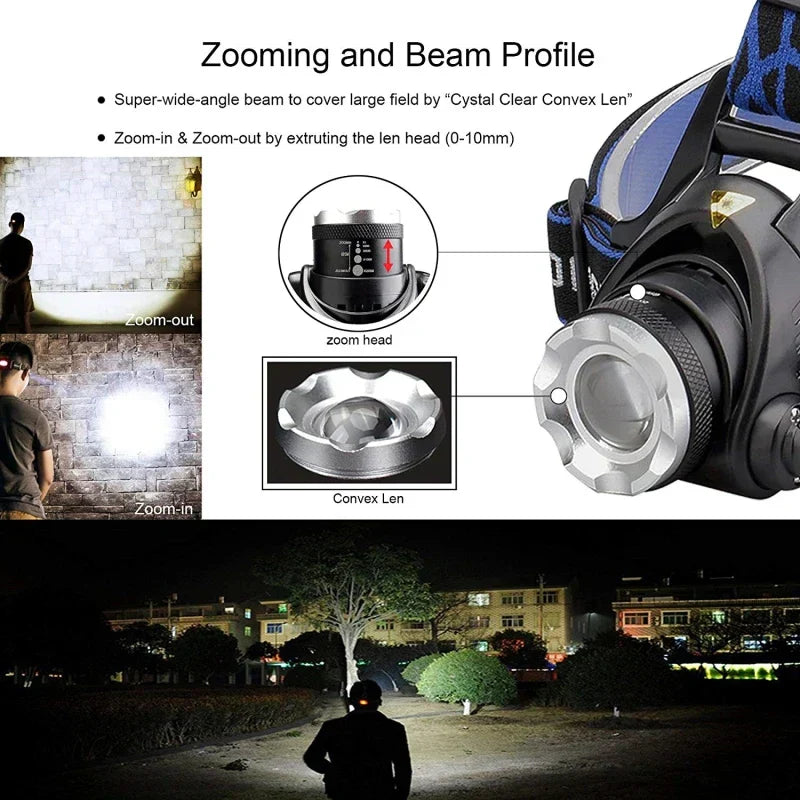 POTENTE LINTERNA FRONTAL IMPERMEABLE CON ZOOM Y BATERÍA RECARGABLE PARA ACTIVIDADES AL AIRE LIBRE