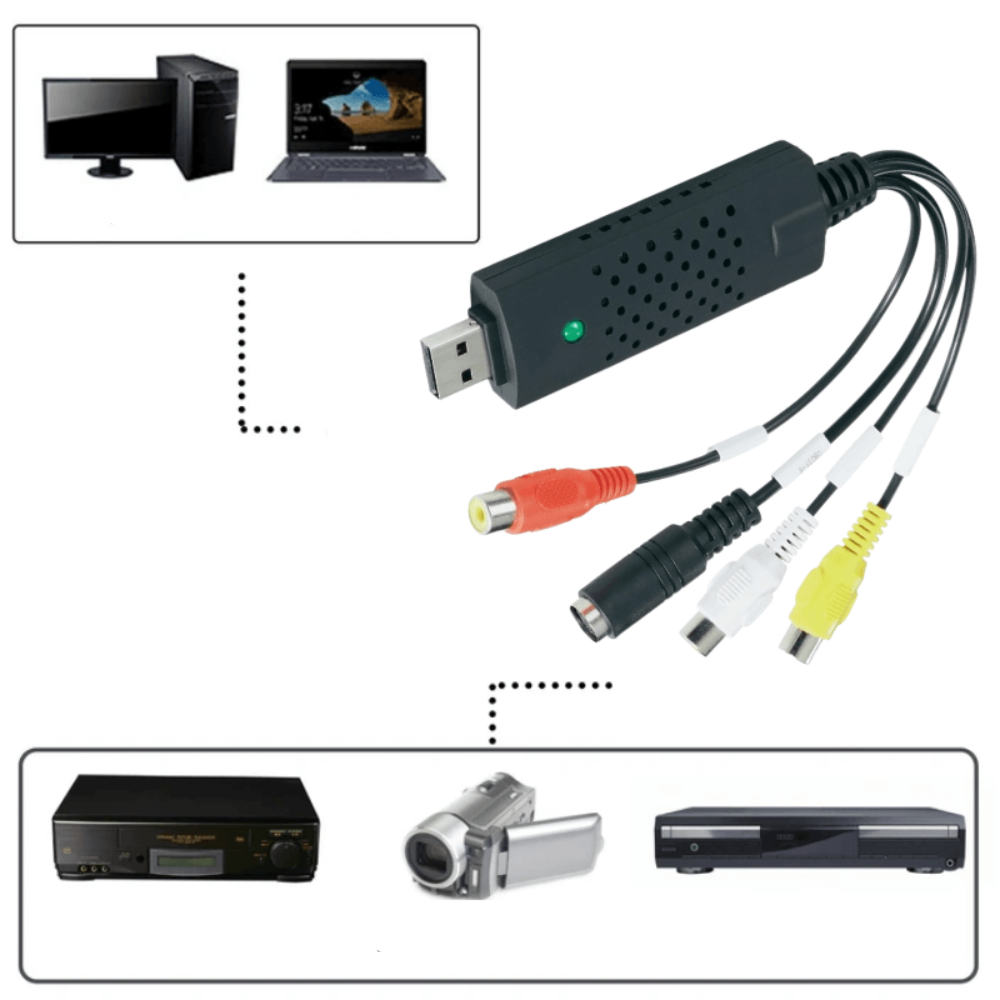 Reproductor de Video Cassette Retro con Función de Digitalización