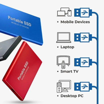 SSD Externo Ultra Rápido de 128GB