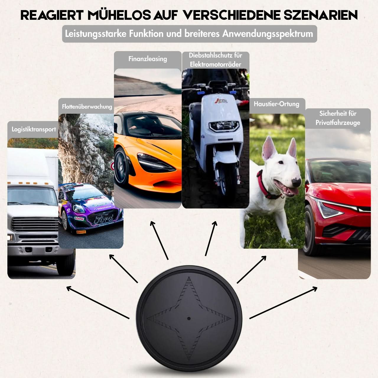 TRACKNEX – Localizador GPS Compacto con Montaje Magnético