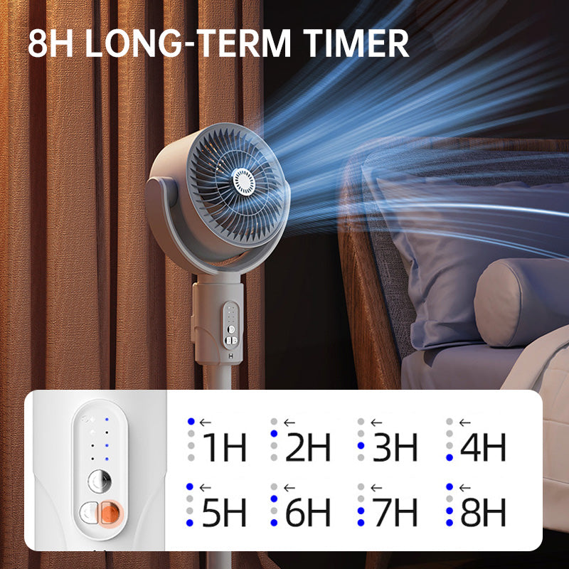 Ventilador de Pie con Motor, Ventilador Muy Silencioso de 20 dB, Distancia de Lanzamiento de 30 m, Volumen de Aire de 2465 m³/h, Ventilador con Control Remoto y Enfriamiento | VierraSol