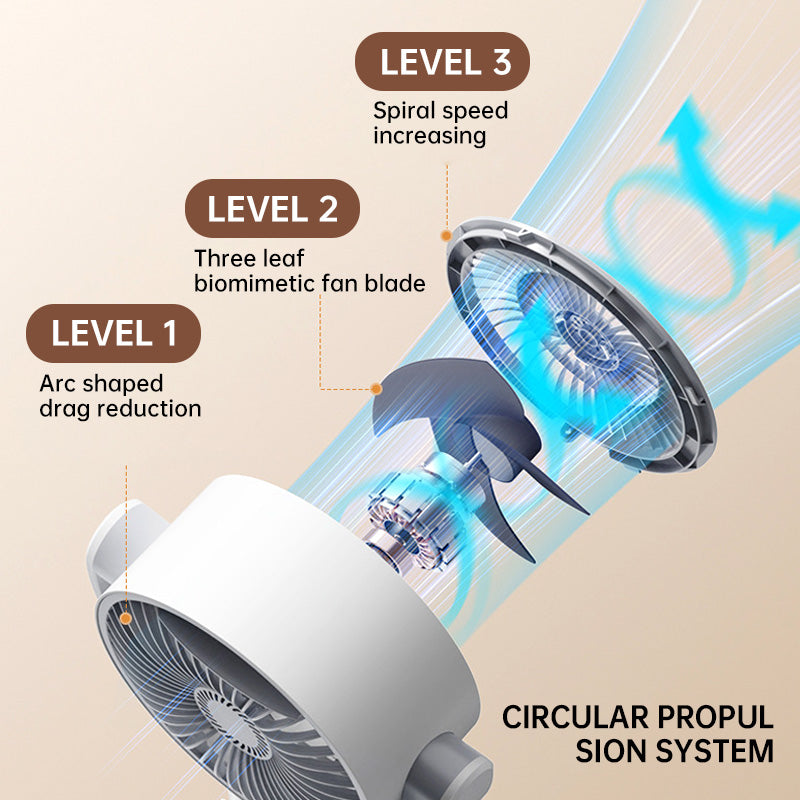 Ventilador de Pie con Motor, Ventilador Muy Silencioso de 20 dB, Distancia de Lanzamiento de 30 m, Volumen de Aire de 2465 m³/h, Ventilador con Control Remoto y Enfriamiento | VierraSol