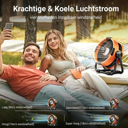 Ventilador Potente - para Uso en Interiores y Exteriores