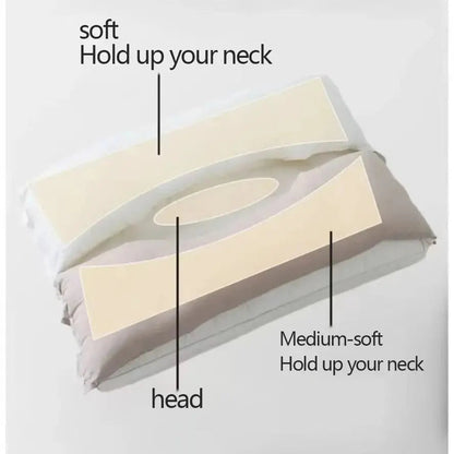 VierraSol | Almohada Ergonómica de Doble Capa para el Cuello