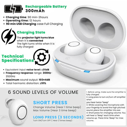 VierraSol | Audífonos Bluetooth – Audífono Digital Recargable In-Ear con Control por App | Discreto, Ligero y Económico para Adultos y Mayores