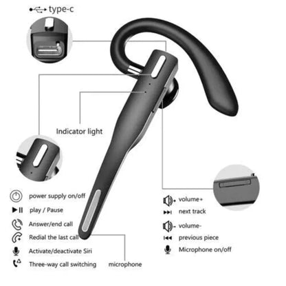 VierraSol | Auricular Bluetooth para Hombre con Cancelación de Ruido