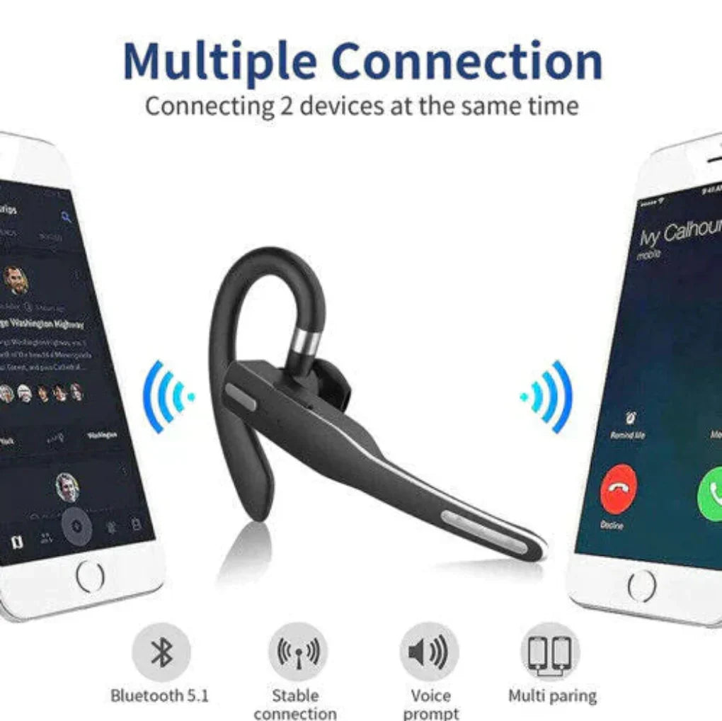 VierraSol | Auricular Bluetooth para Hombre con Cancelación de Ruido