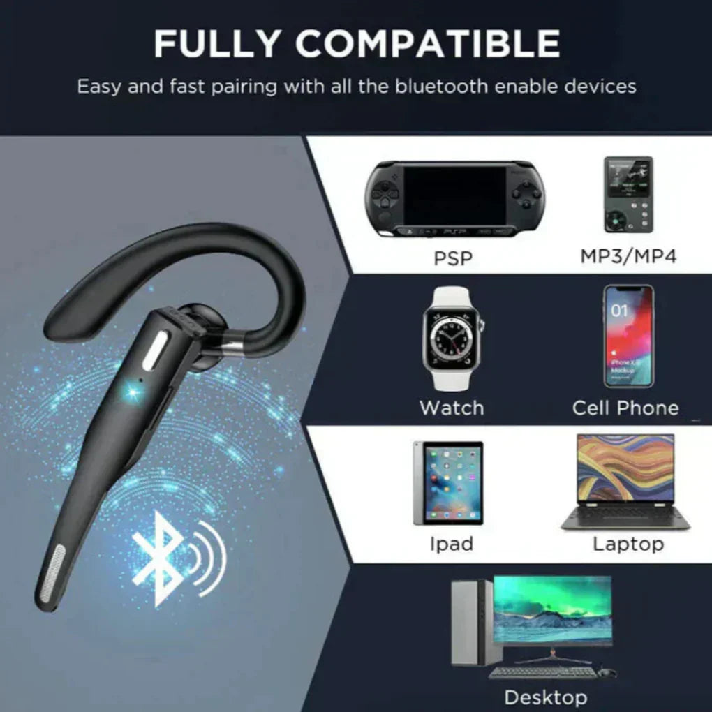 VierraSol | Auricular Bluetooth para Hombre con Cancelación de Ruido
