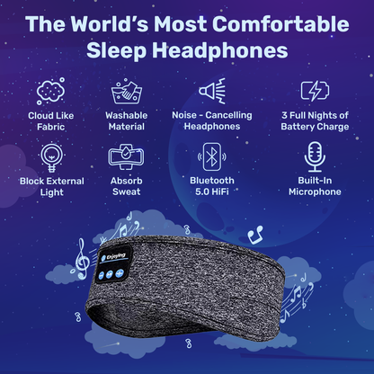 VierraSol - Auriculares para Dormir