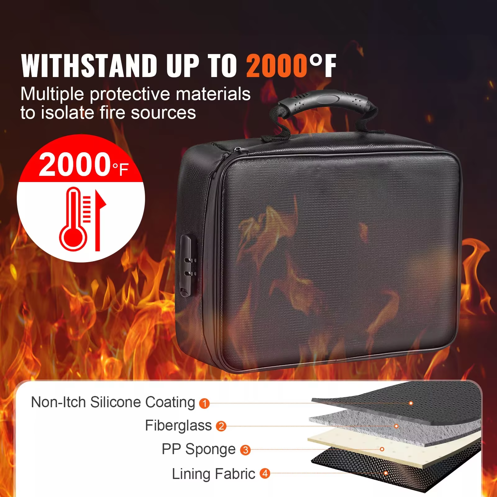VierraSol | Bolsa Organizadora de Documentos a Prueba de Fuego y Agua – Almacenamiento Protector Portátil para Viajes y Seguridad en el Hogar
