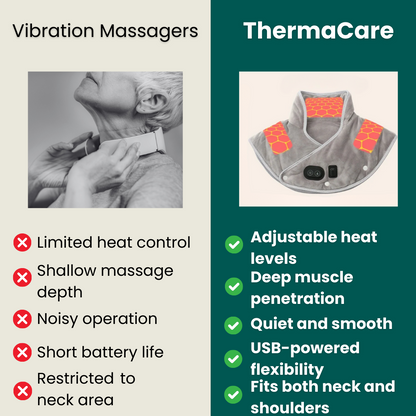 VierraSol | Calentador de Cuello y Dispositivo de Masaje | Calor para Cuello y Hombros para Relajación Muscular | Configuraciones Ajustables para Reducción del Estrés | Alivio y Relajación del Dolor de Cuello