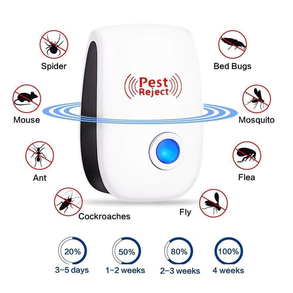 VierraSol | Control de Plagas Ultrasonico para Insectos/Roedores Paquete 2+1