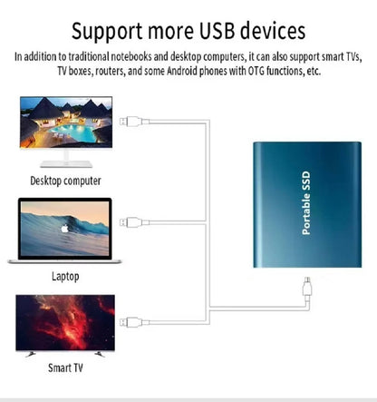 VierraSol | Disco Duro Externo SSD