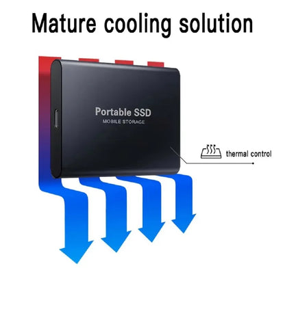 VierraSol | Disco Duro SSD Externo SSD 1 2 4 8 12 16 32 64 TB Externo