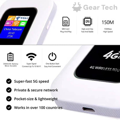 VierraSol | Enrutador Wi-Fi portátil 5G | Conexión segura y de alta velocidad para viajes y uso en casa