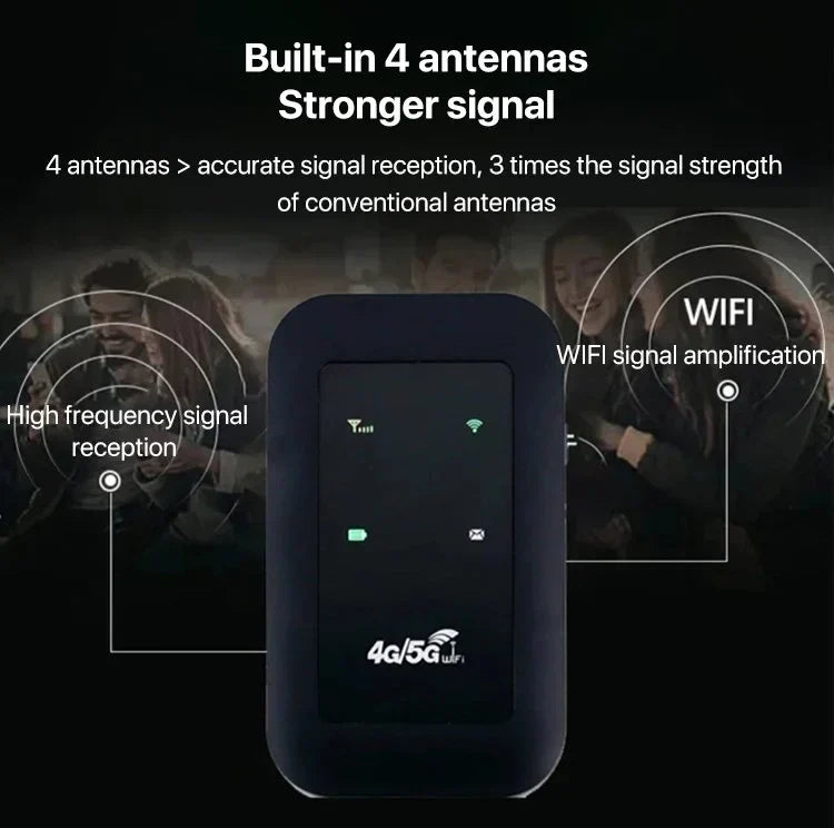 VierraSol | Enrutador WiFi portátil 5G – Conexión inalámbrica móvil de alta velocidad