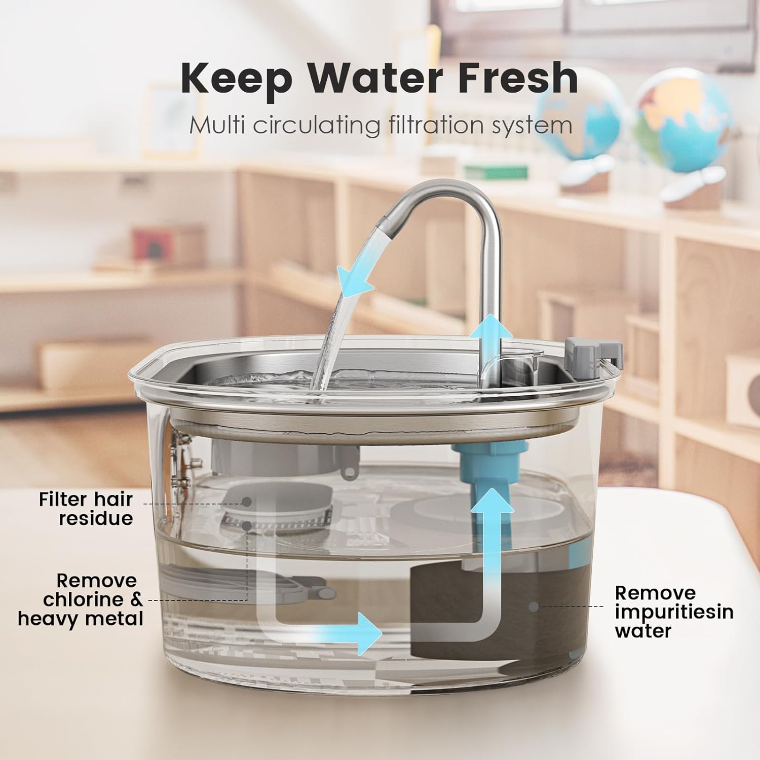VierraSol | Fuente de Agua de Acero Inoxidable 3.2L
