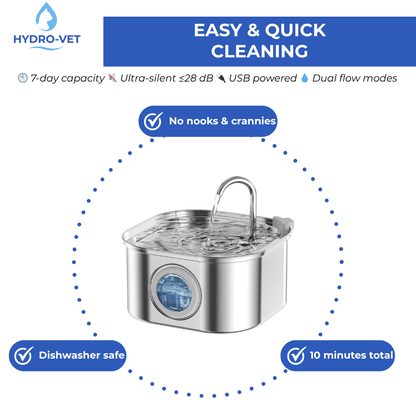VierraSol | Fuente de Agua para Mascotas AquaSoft Whisper Quiet – 3.2L con LED, Acero Inoxidable y Filtración de 5 Etapas
