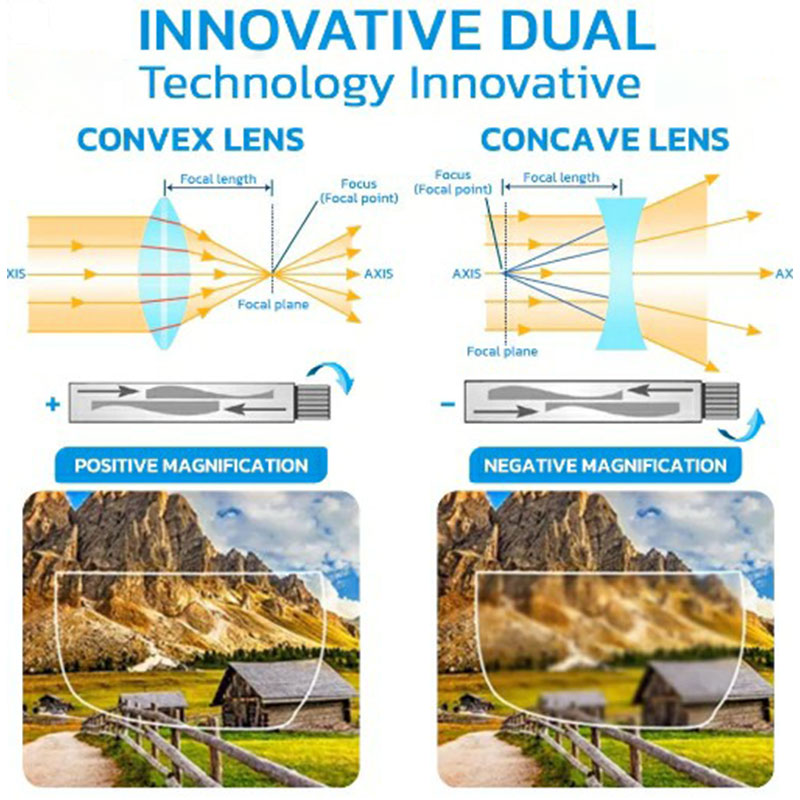 VierraSol | Gafas de Enfoque Automático Alemanas
