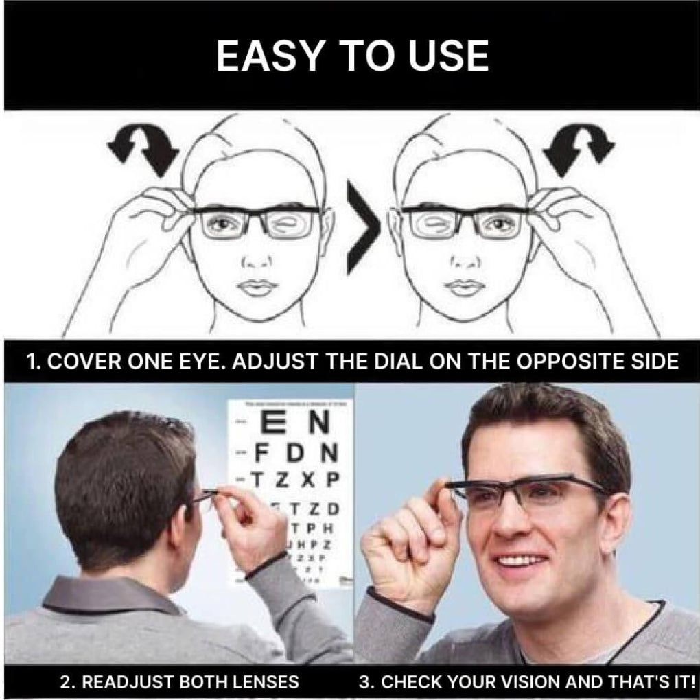 VierraSol | Gafas de Prescripción Ajustables con Lentes Dobles