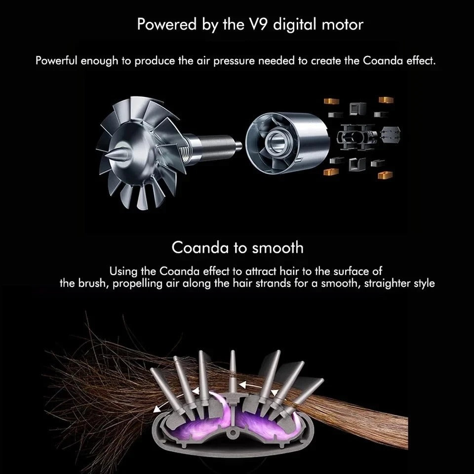 VierraSol | Glossify Estilizador de Cabello 5 en 1 | Cepillo de Aire Caliente de 1000W con Tecnología Iónica