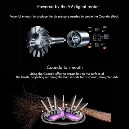 VierraSol | Glossify Estilizador de Cabello 5 en 1 | Cepillo de Aire Caliente de 1000W con Tecnología Iónica