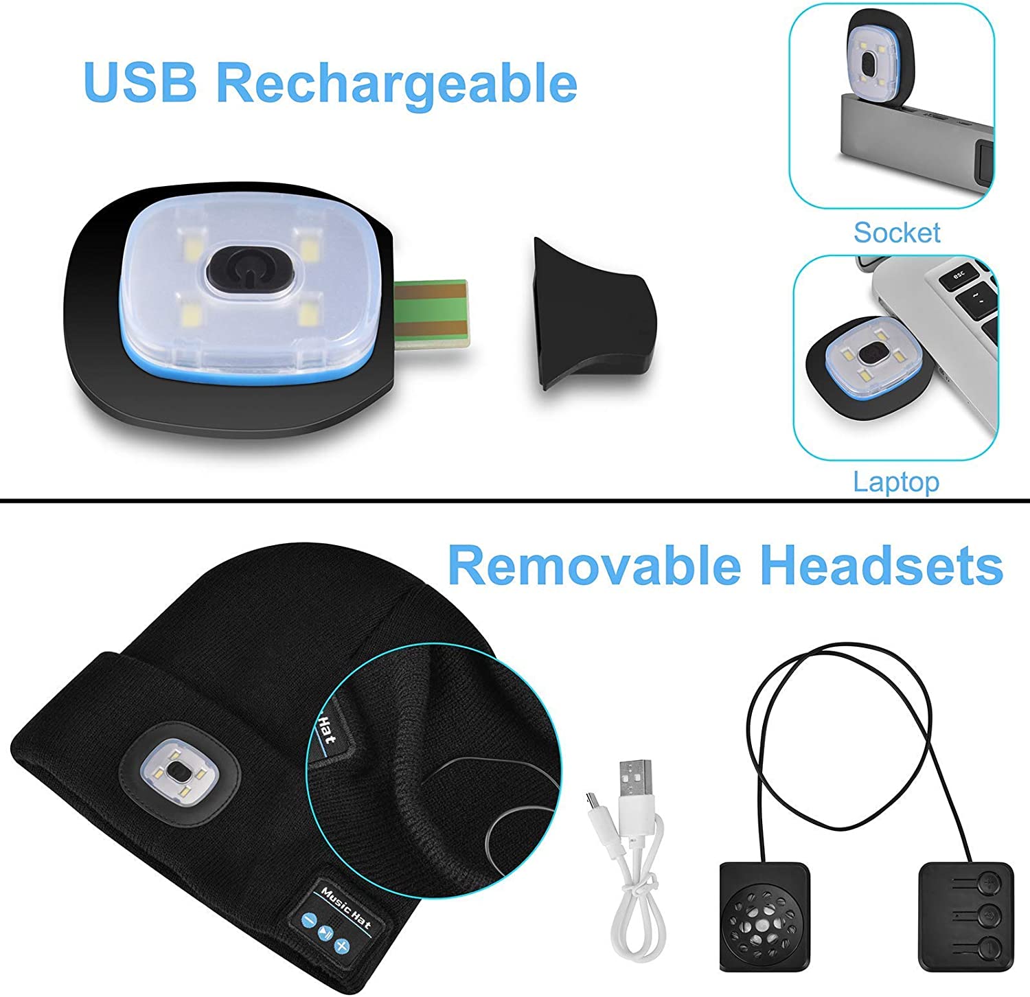 VierraSol | Gorro Beanie Bluetooth con Luz y Auriculares Inalámbricos