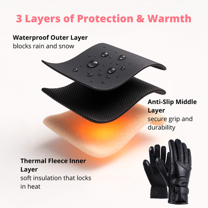 VierraSol | Guantes Calentados para Mujeres Reino Unido – Guantes Térmicos Impermeables de Invierno para Damas con Pantalla Táctil y Diseño Cargable por USB