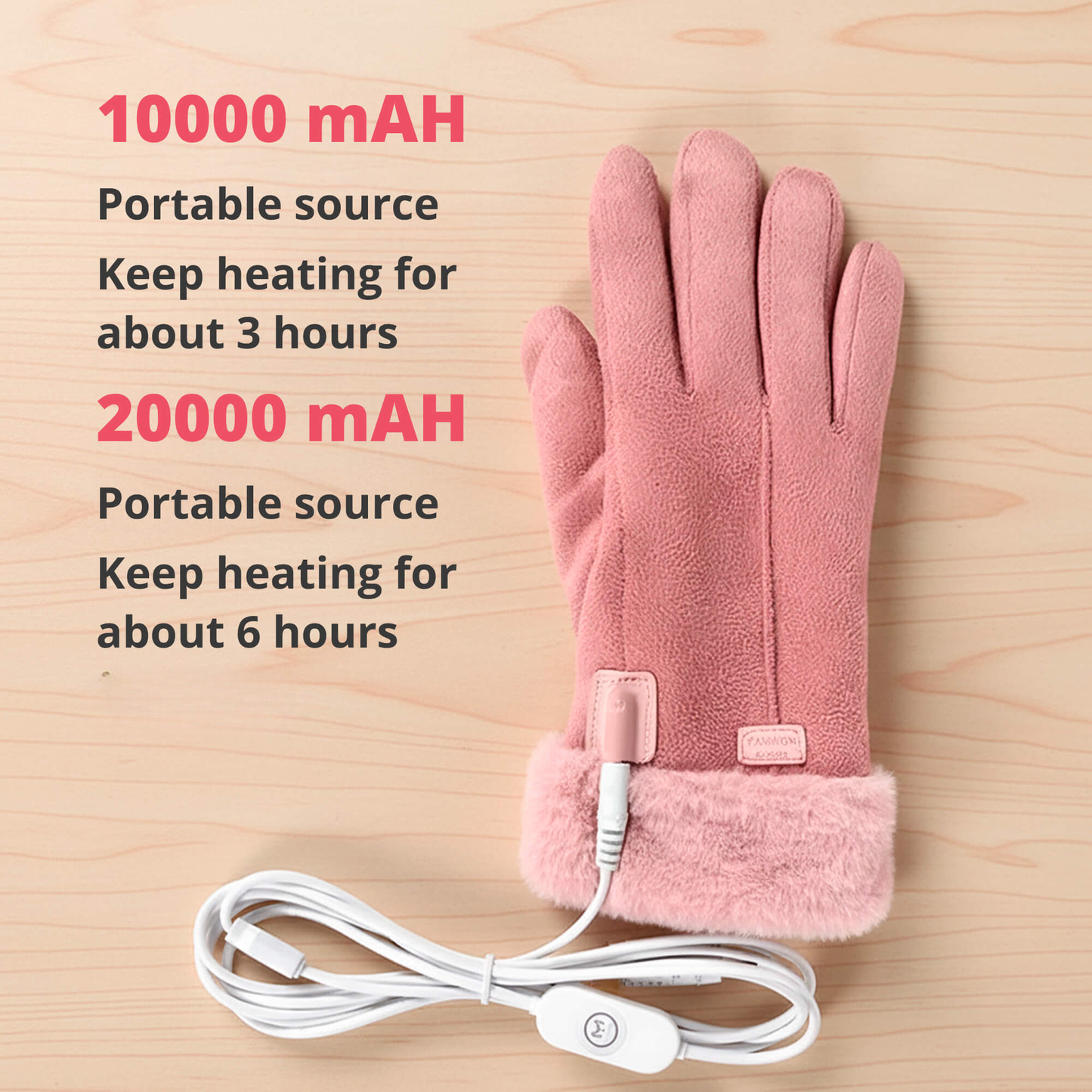 VierraSol | Guantes Calentados para Mujeres Reino Unido – Guantes Térmicos Impermeables de Invierno para Damas con Pantalla Táctil y Diseño Cargable por USB