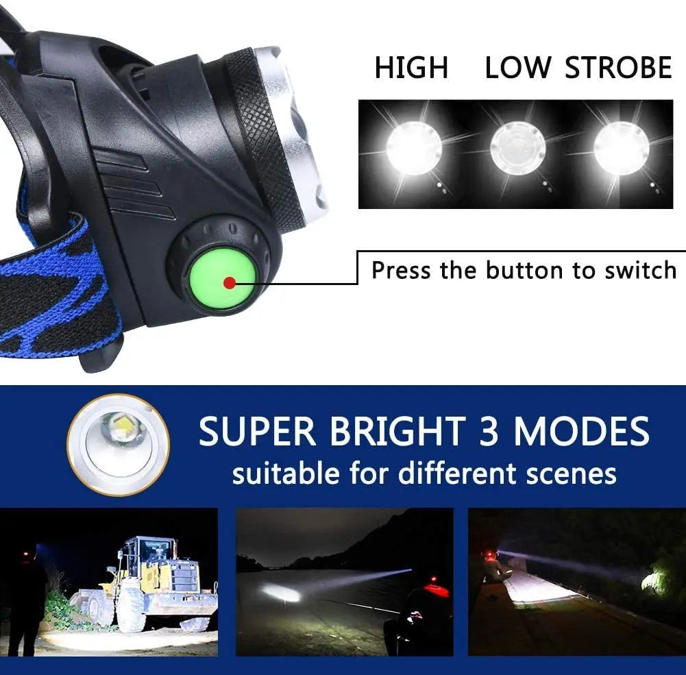 VierraSol | Linterna Frontal | Linterna Frontal LED Recargable Impermeable con Zoom
