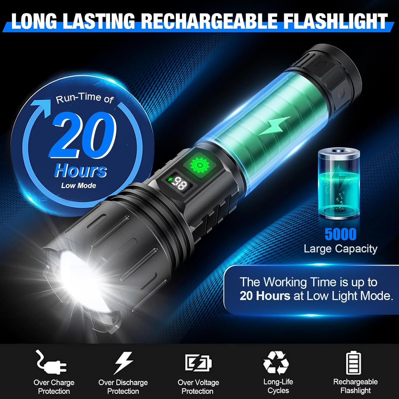 VierraSol | Linterna LED Recargable con Función de Zoom