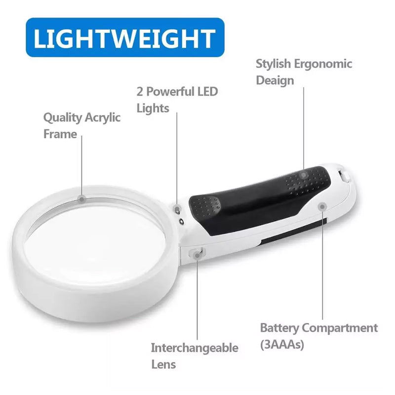 VierraSol | Lupa de 20X con Luz LED