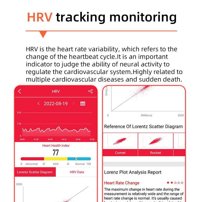 VierraSol | Monitoreo de Azúcar en Sangre con un Solo Clic | Glucosa en Sangre, Presión Arterial, ECG | Monitor de Frecuencia Cardíaca HRV, Reloj Inteligente de Salud