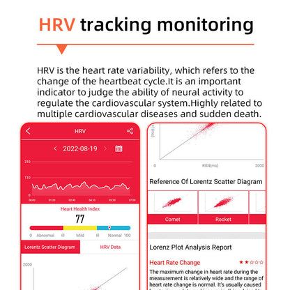VierraSol | Monitoreo de Azúcar en Sangre con un Solo Clic | Glucosa en Sangre, Presión Arterial, ECG | Monitor de Frecuencia Cardíaca HRV, Reloj Inteligente de Salud