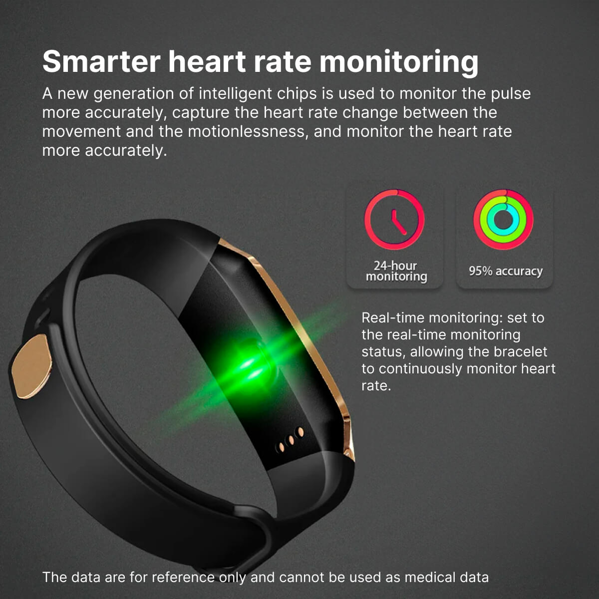 VierraSol | Reloj Inteligente para la Presión Arterial y Monitor de Frecuencia Cardíaca
