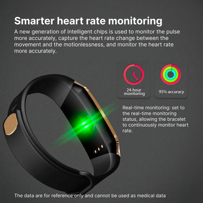 VierraSol | Reloj Inteligente para la Presión Arterial y Monitor de Frecuencia Cardíaca