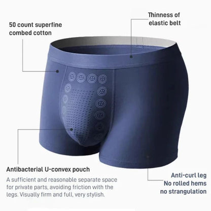 VierraSol | Ropa Interior Magnética de Masaje para Hombres | Diseño de Confort Soportivo