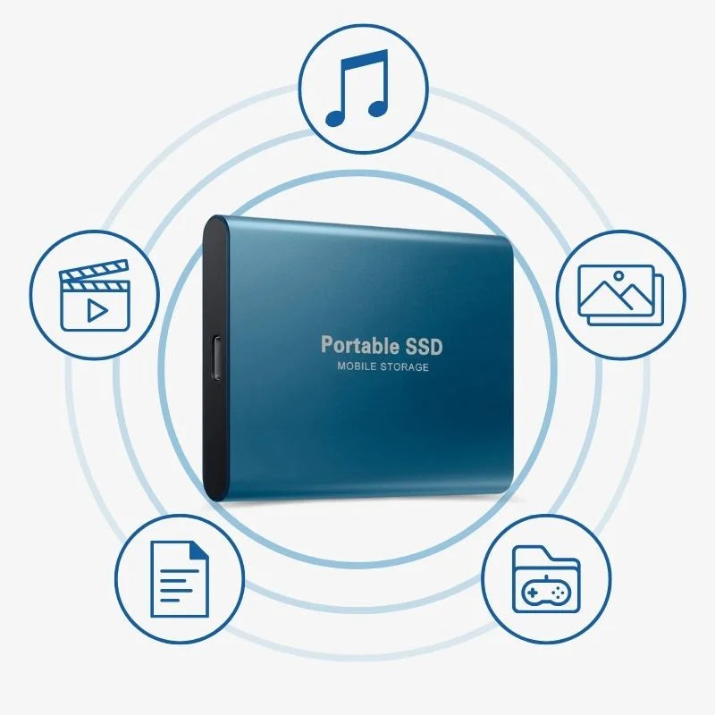 VierraSol | SSD Externo Ultra Rápido de 128GB