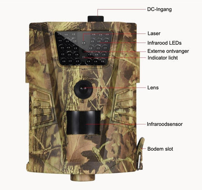 WildCam PRO